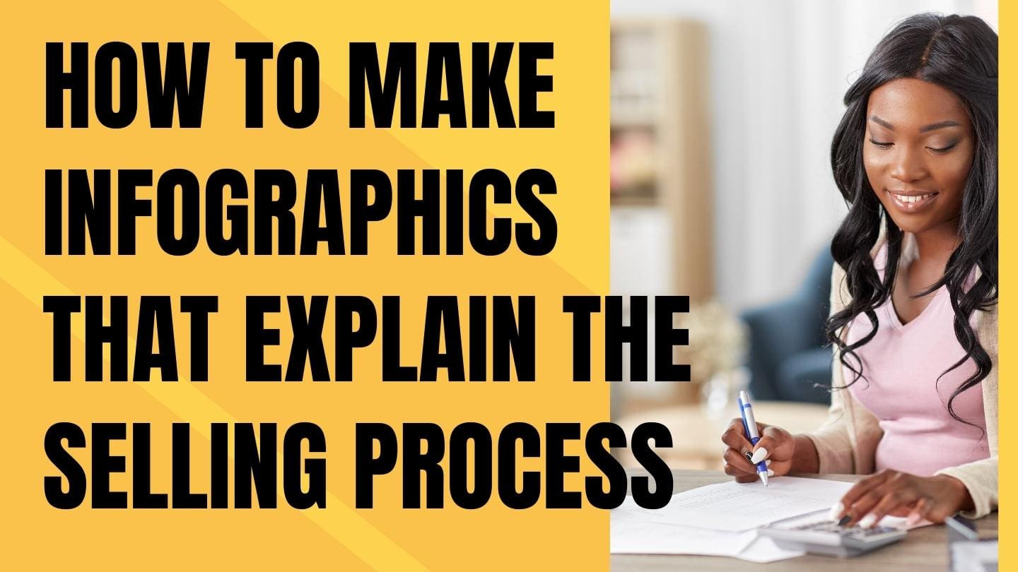 How to Make Infographics That Explain the Selling Process